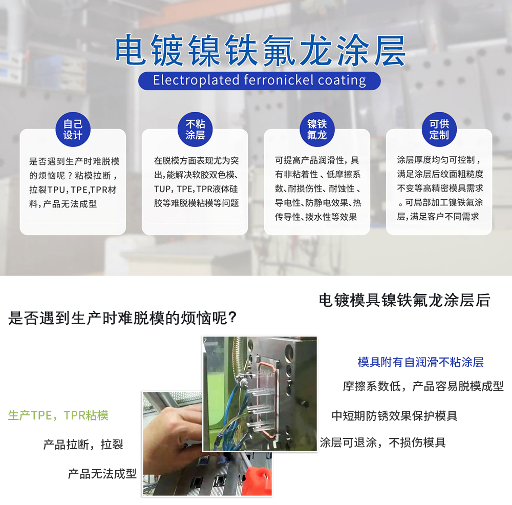 镍铁氟龙涂层